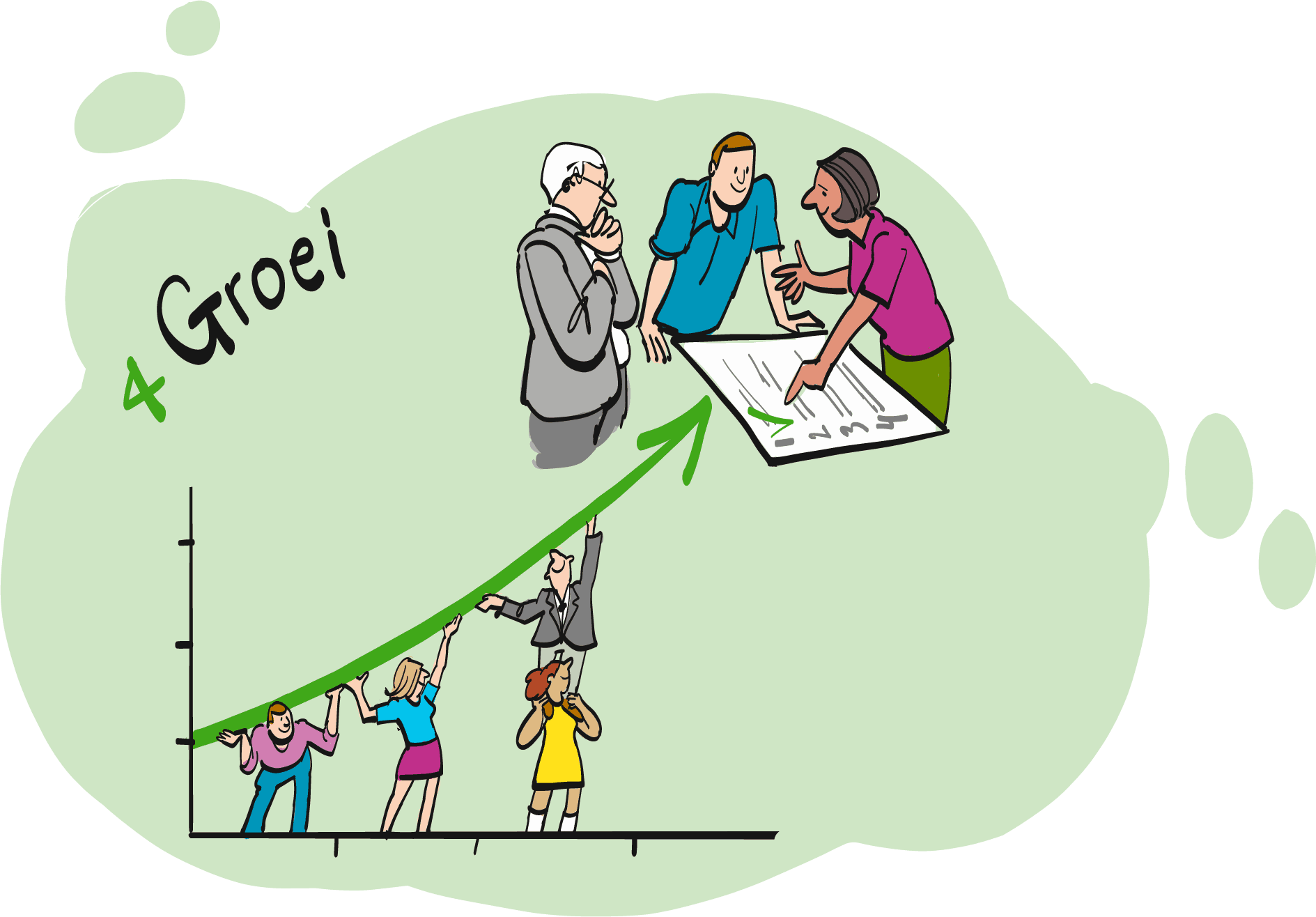 KoersInZicht, coaching en training