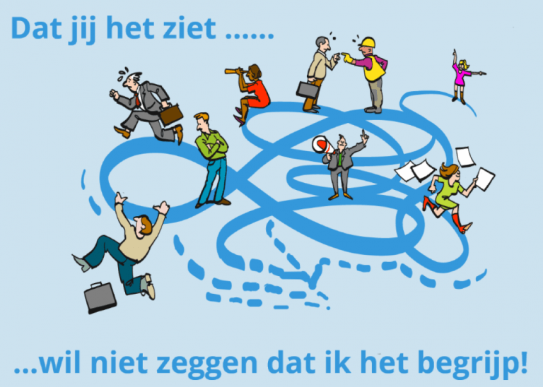 Je gaat het pas zien, als je het doorhebt - KoersInZicht